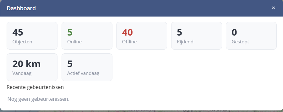 Het dashboard met tegels voor objecten, online, offline, rijdend, gestopt en kilometers vandaag